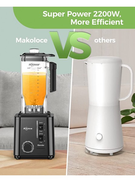 Makoloce Blender Smoothie Maker,2200W Countertop Blender and Food Processor Professional 35000 rpm with 10 Speed Control 2.2L BPA-Free Tritan Container Blender that Crush Ice Juice Smoothie Nuts - LZDTS23T
